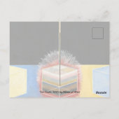 The Dove, 1915 von Hilma af Klint Postkarte (Rückseite)