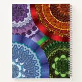 The Elements Mandalases Spiral Notebook Notizblock (Rückseite)