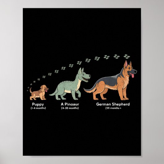 The Evolution Of A German Shepherd - Dog Owner Pet Poster (Vorne)