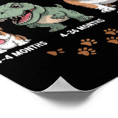 The Evolution Of An English Bulldog Funny  Poster (Ecke)