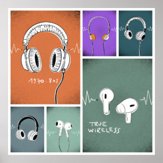 The evolution of headphones poster