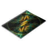 The Eye of the Dschungel Abstrakt Art Notebook Notizblock (Linke Seite)