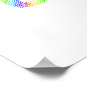 The Forgiveness Art: Allow Yourself to FORGET Rain Poster (Ecke)