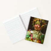 The Four Seasons: Vertumnus - Giuseppe Arcimboldo Notizblock (Innenseite)