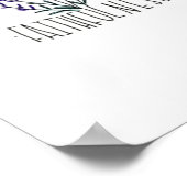 The Fruit of the Spirit Galatians 5:22-23 Poster (Ecke)