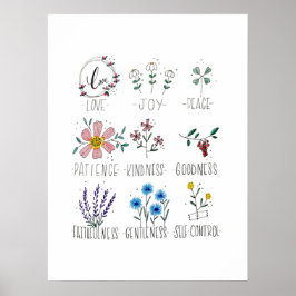 The Fruit of the Spirit Galatians 5:22-23 Poster