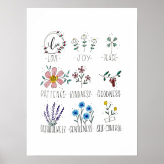 The Fruit of the Spirit Galatians 5:22-23 Poster