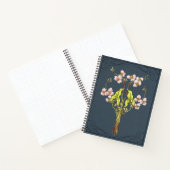 The Garden Muse Design Notizblock (Innenseite)