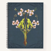 The Garden Muse Design Notizblock (Vorderseite)
