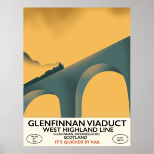 The Glenfinnan Viadukt Scotland. Poster