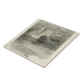 The Globe-Theater, Bankside, Southwark, nach einem Fliese (Seite)