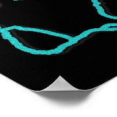 The Great Loop Looper Boating  Poster (Ecke)