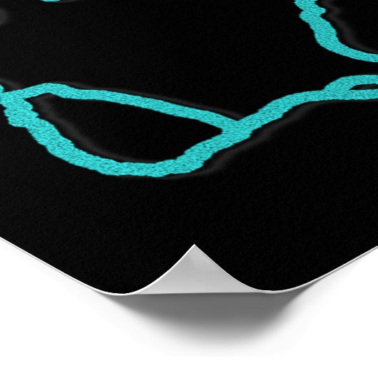 The Great Loop Looper Boating  Poster (Ecke)