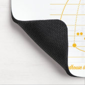 The Hail Mary - Washington Mousepad (Ecke)