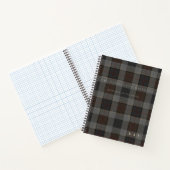 The Highlands Dispatch: Tartan-Feld Notizblock (Innenseite)