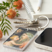 The Hold Family - Religious Magnet Schlüsselanhänger (Vorderseite rechts)