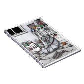 The Joy of Unraveling Spiral Notebook Notizblock (Rechte Seite)