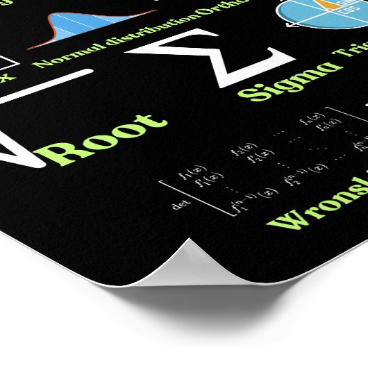 The Mathematics Alphabet, cool science and Math Poster (Ecke)