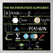 The Mathematics Alphabet, cool science and Math Poster (Vorne)