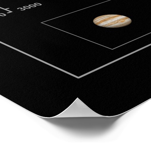 The Moons of Jupiter Poster (Ecke)