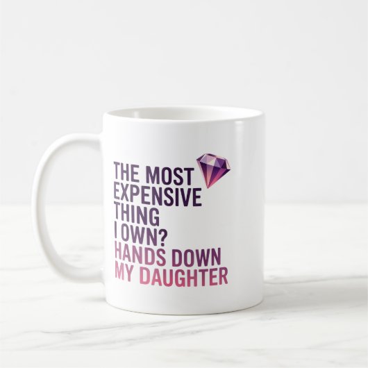 The Most Expensive Thing I Own_ Hands Down My Daug Kaffeetasse (Links)