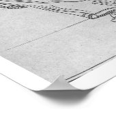 The Muse of Dance, Plate VI von einer neuen Ausgab Poster (Ecke)