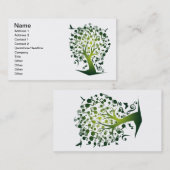 The_Music_Tree Visitenkarte (Vorne/Hinten)