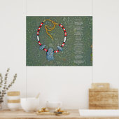 The Necklace - A History Lessessence Poster (Küche)