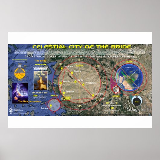 The New Jerusalem - City of the Bride Poster (Vorne)