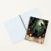 The Nightbird Notizblock (Innenseite)