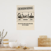 The Opossum Protocol Retro Humor Poster (Küche)