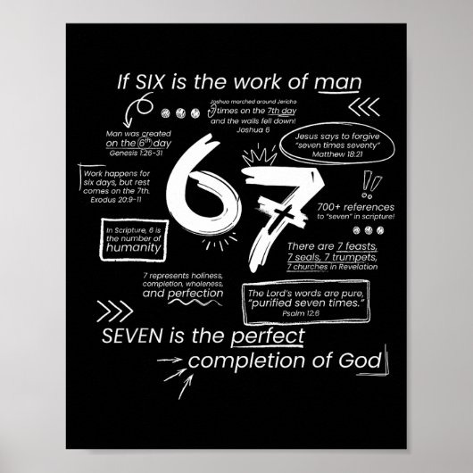 The Perfect Completion Of God 67 Meme Christian Bi Poster (Vorne)