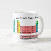 The Periodic Table Jumbo-Tasse (Vorderseite Rechts)