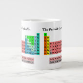 The Periodic Table Jumbo-Tasse (Vorderseite)