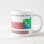 The Periodic Table Jumbo-Tasse (Rechts)