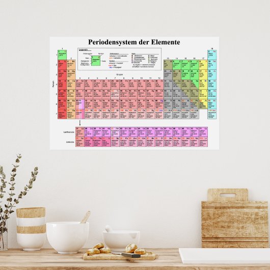 The Periodic Table of Elements Bavarian Language Poster (Küche)