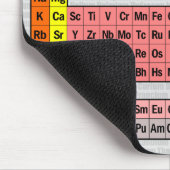 The Periodic Table (Simple w/ Element Background) Mousepad (Ecke)