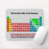 The Periodic Table (Simple w/ Element Background) Mousepad (Mit Mouse)