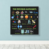The Physics Alphabet, cool science and Physics Leinwanddruck (Insitu (Holzboden))