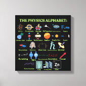 The Physics Alphabet, cool science and Physics Leinwanddruck (Vorderseite)