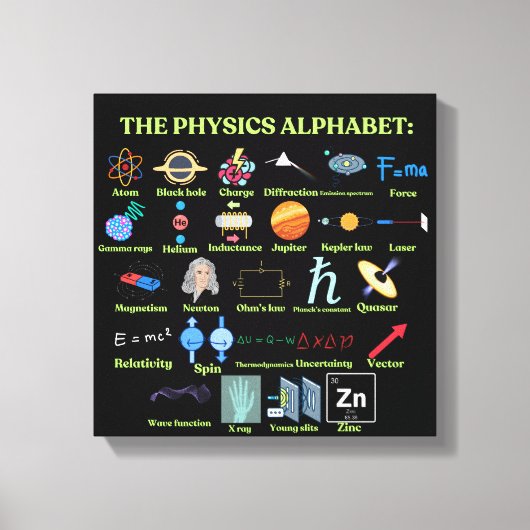 The Physics Alphabet, cool science and Physics Leinwanddruck (Vorderseite)