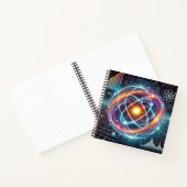 The Physics Notebook Notizblock (Innenseite)