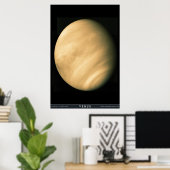 The Planet Venus Poster (Heimbüro)