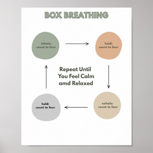 The Quiet Grove Box Breathing Calming Corner Poster (Vorne)