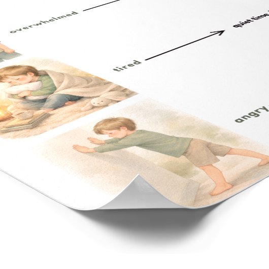 The Quiet Grove Coping Choices Poster (Ecke)