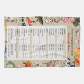 The Safe Cook Meat Temperature Guide  Geschirrtuch (Horizontal)