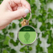 The Sandal Of The Prophet Schlüsselanhänger (Hand)