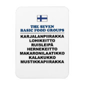 The Seven Basic Food Groups Funny Finnish Magnet (Vertikal)
