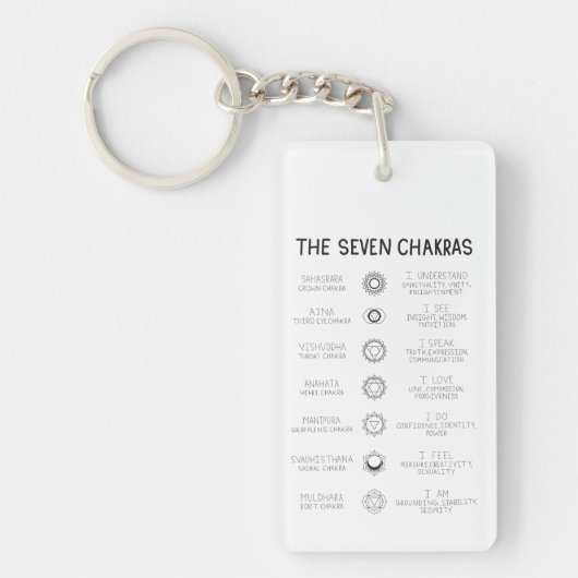 The Seven Chakras Schlüsselanhänger (Vorderseite)