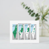 The Shrinking Map of Palestine - Postcard Postkarte (Stehend Vorderseite)
